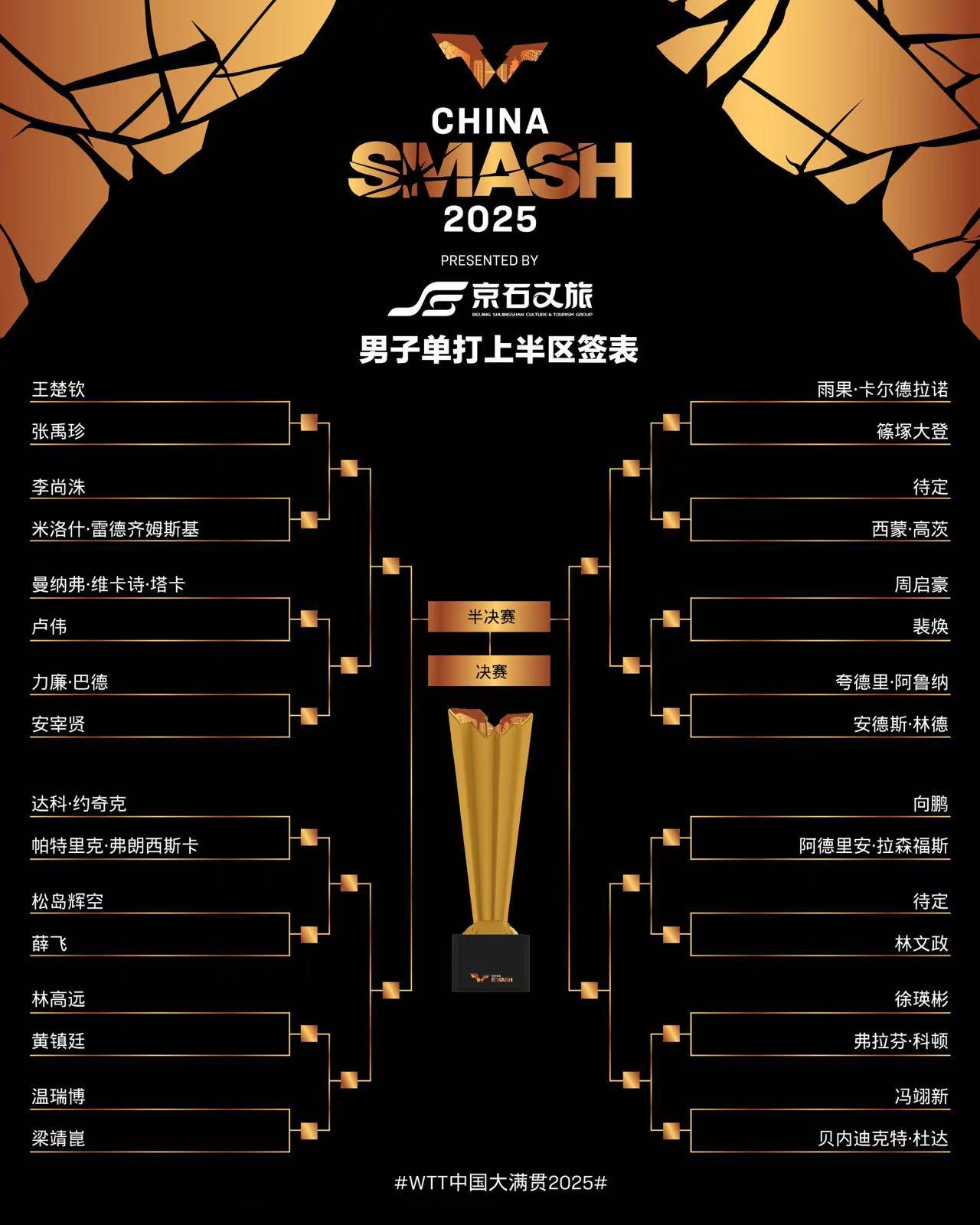 img, entit, 孙颖莎 img, entit, 孙颖莎